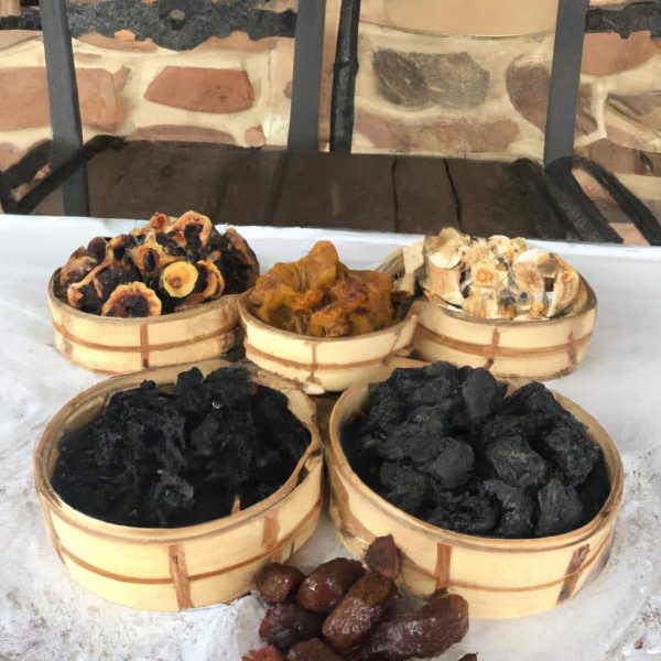 Ruyada Et Gormek Nedir