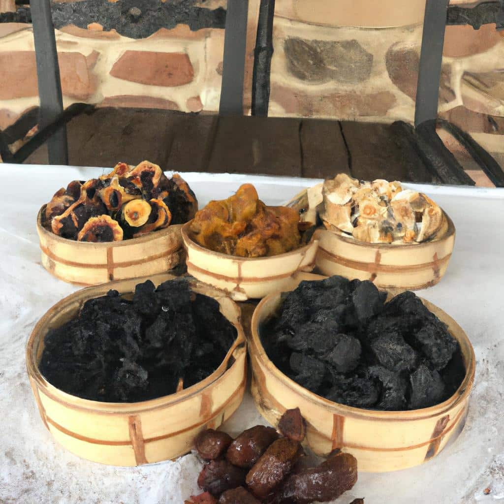 Ruyada Et Gormek Nedir